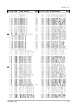 Предварительный просмотр 73 страницы Samsung CS15K8SX/XHK Service Manual