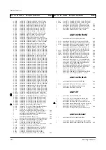 Предварительный просмотр 74 страницы Samsung CS15K8SX/XHK Service Manual