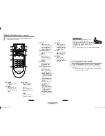 Предварительный просмотр 2 страницы Samsung CS2Z45ZGQ Owner'S Instructions Manual