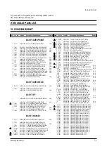 Предварительный просмотр 31 страницы Samsung CS20F10MJ0XBWT Service Manual