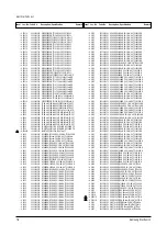 Предварительный просмотр 36 страницы Samsung CS20F10MJ0XBWT Service Manual