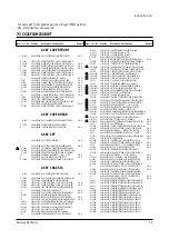 Предварительный просмотр 39 страницы Samsung CS20F10MJ0XBWT Service Manual