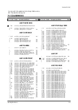 Предварительный просмотр 43 страницы Samsung CS20F10MJ0XBWT Service Manual