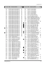 Предварительный просмотр 47 страницы Samsung CS20F10MJ0XBWT Service Manual