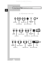 Preview for 4 page of Samsung CS20Q1 Owner'S Instructions Manual