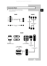 Preview for 5 page of Samsung CS20Q1 Owner'S Instructions Manual