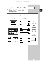 Preview for 35 page of Samsung CS20Q1 Owner'S Instructions Manual