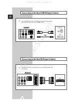 Preview for 36 page of Samsung CS20Q1 Owner'S Instructions Manual