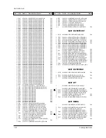 Предварительный просмотр 31 страницы Samsung CS20V10MGOXXSE Service Manual