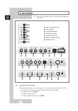 Предварительный просмотр 4 страницы Samsung CS21A0 Owner'S Instructions Manual