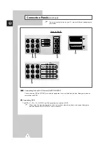 Предварительный просмотр 6 страницы Samsung CS21A0 Owner'S Instructions Manual