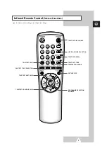 Предварительный просмотр 9 страницы Samsung CS21A0 Owner'S Instructions Manual