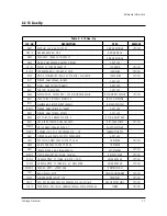 Предварительный просмотр 8 страницы Samsung CS21A11MH3CABS Service Manual