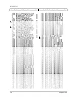 Предварительный просмотр 36 страницы Samsung CS21A11MH3CABS Service Manual