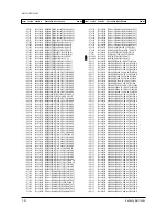 Preview for 48 page of Samsung CS21A11MH3CABS Service Manual