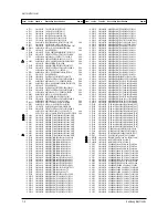 Preview for 36 page of Samsung CS21A9W2QS/MUR Service Manual