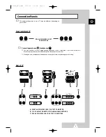 Предварительный просмотр 5 страницы Samsung CS21B2 Owner'S Instructions Manual