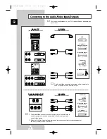 Предварительный просмотр 32 страницы Samsung CS21B2 Owner'S Instructions Manual