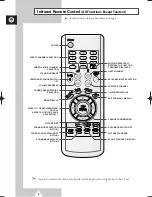 Preview for 6 page of Samsung CS21D8 Owner'S Instructions Manual