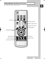 Preview for 7 page of Samsung CS21D8 Owner'S Instructions Manual