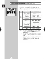 Preview for 22 page of Samsung CS21D8 Owner'S Instructions Manual