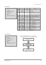 Предварительный просмотр 17 страницы Samsung CS21K5NLX/XTT Service Manual