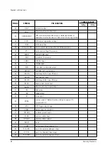 Предварительный просмотр 20 страницы Samsung CS21K5NLX/XTT Service Manual