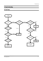 Предварительный просмотр 21 страницы Samsung CS21K5NLX/XTT Service Manual