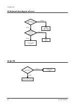 Предварительный просмотр 24 страницы Samsung CS21K5NLX/XTT Service Manual