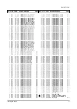 Предварительный просмотр 29 страницы Samsung CS21K5NLX/XTT Service Manual