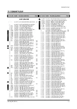 Предварительный просмотр 33 страницы Samsung CS21K5NLX/XTT Service Manual