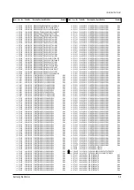 Предварительный просмотр 35 страницы Samsung CS21K5NLX/XTT Service Manual