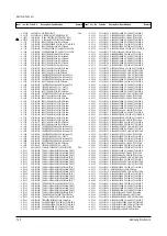 Предварительный просмотр 36 страницы Samsung CS21K5NLX/XTT Service Manual