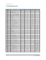 Preview for 3 page of Samsung CS21K9MLDC/DWP Service Manual