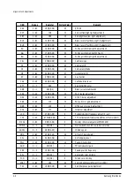 Preview for 8 page of Samsung CS21M20ML6XXTT Service Manual