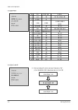 Предварительный просмотр 10 страницы Samsung CS21S8ML6X/XSE Service Manual