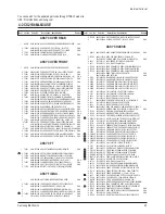 Предварительный просмотр 25 страницы Samsung CS21S8ML6X/XSE Service Manual