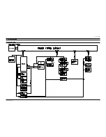 Предварительный просмотр 53 страницы Samsung CS21S8MUR Service Manual