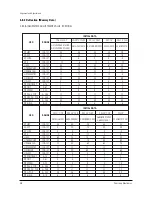 Предварительный просмотр 21 страницы Samsung CS21S8NAS/MUR Service Manual