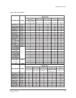 Предварительный просмотр 24 страницы Samsung CS21S8NAS/MUR Service Manual