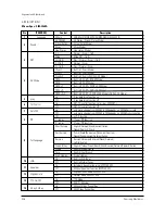 Предварительный просмотр 29 страницы Samsung CS21S8NAS/MUR Service Manual