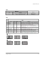 Предварительный просмотр 36 страницы Samsung CS21S8NAS/MUR Service Manual