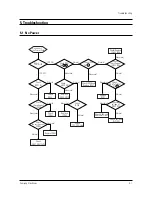 Предварительный просмотр 40 страницы Samsung CS21S8NAS/MUR Service Manual