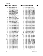 Предварительный просмотр 46 страницы Samsung CS21S8NAS/MUR Service Manual