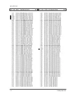 Предварительный просмотр 48 страницы Samsung CS21S8NAS/MUR Service Manual