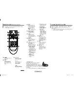 Preview for 2 page of Samsung CS21Z45Z3Q Owner'S Instructions Manual