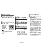 Preview for 6 page of Samsung CS21Z45Z3Q Owner'S Instructions Manual