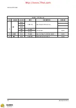 Предварительный просмотр 10 страницы Samsung CS2551SX Service Manual