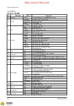 Предварительный просмотр 28 страницы Samsung CS2551SX Service Manual