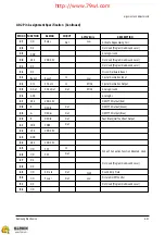 Предварительный просмотр 35 страницы Samsung CS2551SX Service Manual